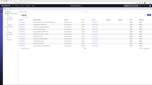 RBM Home Page