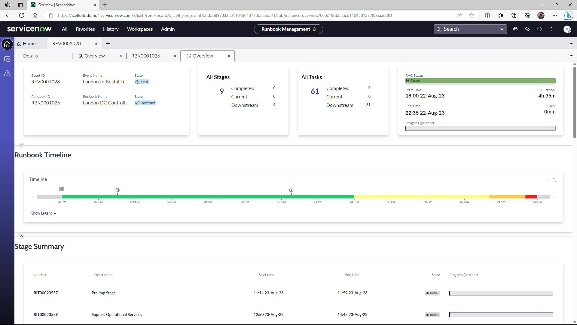 RBM Runbook Overview